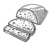 面包片食品绘图