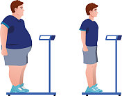 一名男子称体重，之前超重，然后达到理想体重，显示体重减轻。极端肥胖的年轻男性载体。两张照片比较概念。