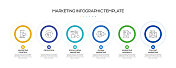 营销相关流程信息图表模板。过程时间图。带有线性图标的工作流布局