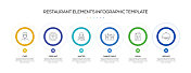餐厅相关流程信息图表模板。过程时间图。带有线性图标的工作流布局