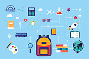 学校和教育的图标概念。学校物品及其相互连接的互联网。矢量插图的科学，艺术和数学课主题图标。