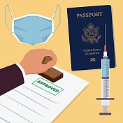 疫苗接种、美国旅行护照、旅行证件和签证批准。