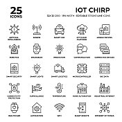 物联网线图标集