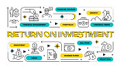 投资回报相关矢量横幅设计概念，现代线条风格与图标