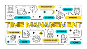 时间管理相关矢量横幅设计概念，现代线条风格与图标