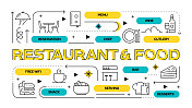 餐厅和食物相关的矢量横幅设计概念，现代线条风格与图标