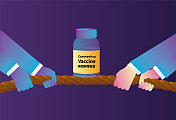 两个人在拔河争夺疫苗