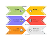 时间管理信息图设计 时间管理信息图设计