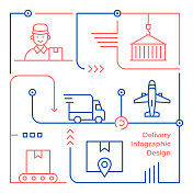 信息图形设计模板的交付矢量线插图 信息图形设计模板的交付矢量线插图