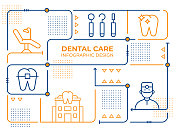 牙科护理矢量线插图的信息图形设计模板