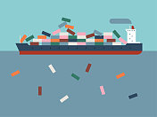 超载集装箱船在海上丢失货物的说明