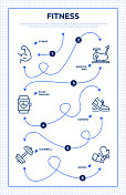 健身路线图信息图模板