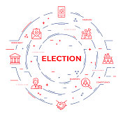 选举信息模板 选举信息模板