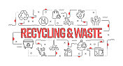 回收和浪费相关的网页横幅线风格。现代设计矢量插图