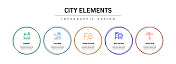 城市生活相关流程信息图模板。过程时间图。工作流布局与线性图标