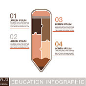 带文字和图标的益智铅笔教育信息图