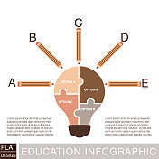 铅笔想法灯泡益智教育信息图表与文字和图标
