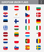 欧盟广场旗帜按钮