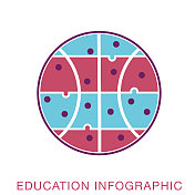 篮球教育信息图表与文本和图标