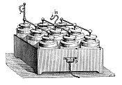 古董插图:莱顿瓶电池