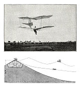 奥托・利连塔尔驾驶滑翔机在柏林附近飞行