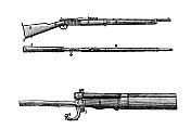 古董插图:自动步枪