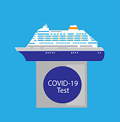 Covid测试平衡巡航船
