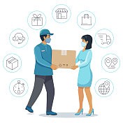 网上购物和送货理念。