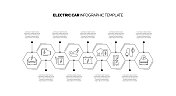 电动汽车概念矢量线信息图形设计图标。9选项或步骤的介绍，横幅，工作流程布局，流程图等。
