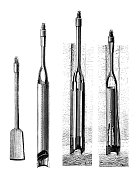 19世纪工业、技术和工艺的古董插图:钻头、螺旋钻