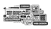 网页设计和开发的对象和元素。矢量涂鸦插图收集。手绘图标集或横幅模板