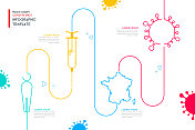 法国的概念。信息图表模板。冠状病毒或Covid-19疫苗。冠状病毒爆发流感作为危险流感毒株病例作为大流行概念旗帜扁平化风格插图库存插图