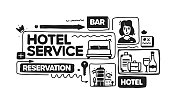 酒店服务对象和要素。矢量涂鸦插图收集。手绘图标集或横幅模板