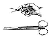 医生使用医疗器械手术剪刀1896年