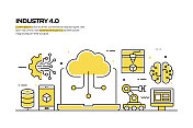 工业4.0概念，线风格矢量插图