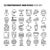 餐厅和食品线图标设置