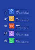 电影和电影概念矢量线信息图形设计图标。5选项或步骤的介绍，横幅，工作流程布局，流程图等。