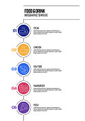 食品和饮料概念矢量线信息图设计与图标。5选项或步骤的展示,横幅,工作流程布局,流程图等。 食品和饮料概念矢量线信息图设计与图标。5选项或步骤的展示,横幅,工作流程布局,流程图等。