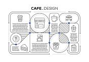 咖啡馆图标模板设计