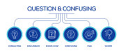 问题和困惑相关的线图标。大纲符号集合