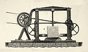 复古插图，维多利亚工业机械，机器锯，19世纪70年代