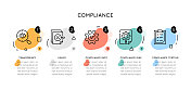 合规信息图表的概念