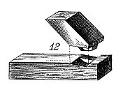 古董插图:结构和建筑:木架和接合 古董插图:结构和建筑:木架和接合