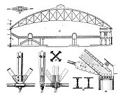 仿古插画:建筑与建筑:钢结构结构框架与接缝