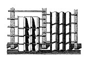 古董插图:建筑和建筑:屋顶瓦片