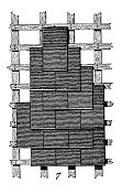 古董插图:建筑和建筑:屋顶瓦片