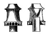 古董插图:建筑和建筑:烟囱帽