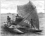 古董插图，民族志和土著文化:斐济船
