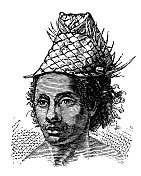 古董插图、民族志和土著文化:烂 古董插图、民族志和土著文化:烂