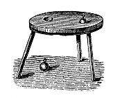 古董插图、物理原理与实验、热和温度:比热容实验 古董插图、物理原理与实验、热和温度:比热容实验